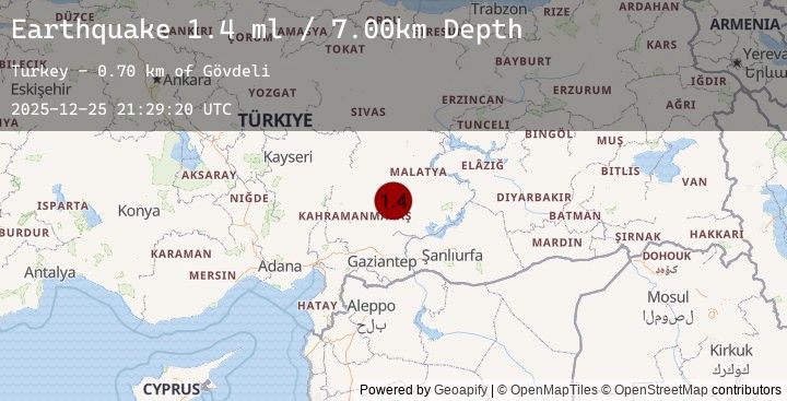 Map of CENTRAL TURKEY