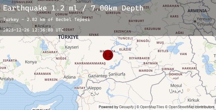 Map of EASTERN TURKEY