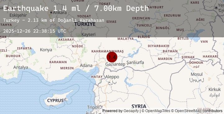 Map of CENTRAL TURKEY