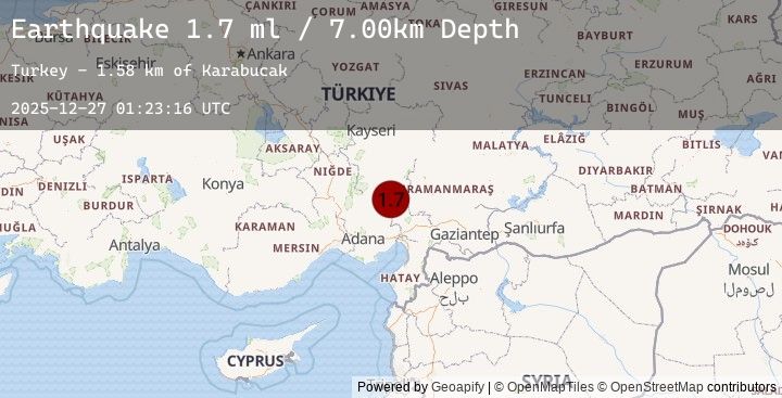 Map of CENTRAL TURKEY