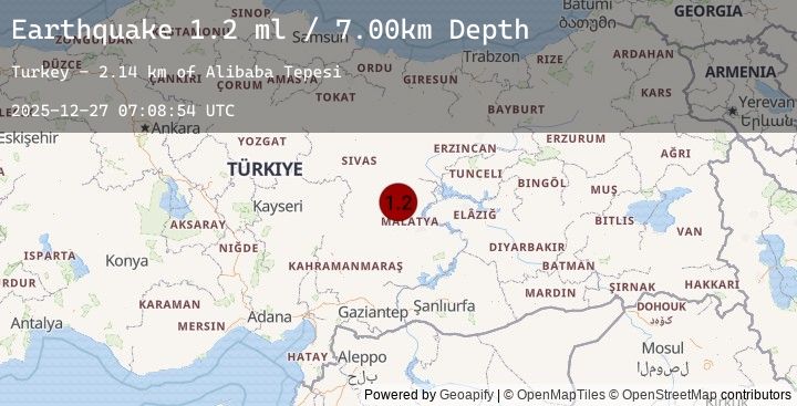 Map of CENTRAL TURKEY