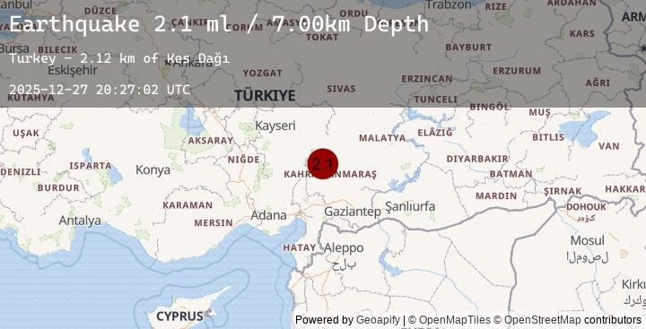 Map of CENTRAL TURKEY