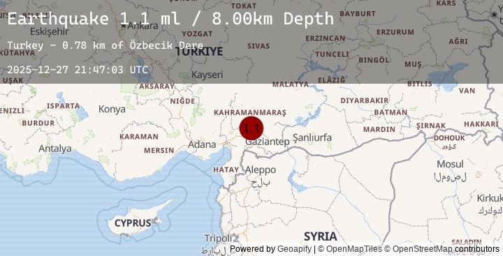 Map of CENTRAL TURKEY