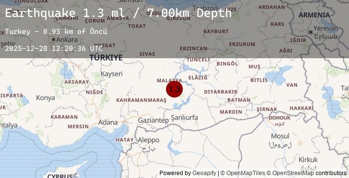 Map of EASTERN TURKEY