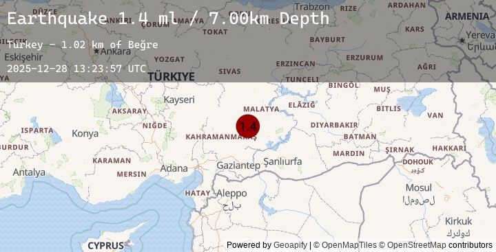 Map of CENTRAL TURKEY