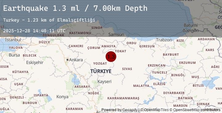 Map of CENTRAL TURKEY