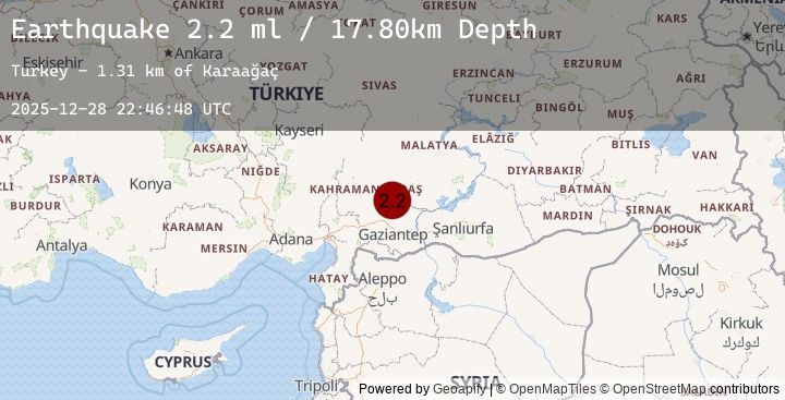 Map of CENTRAL TURKEY