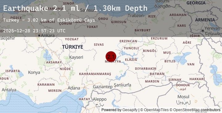 Map of CENTRAL TURKEY
