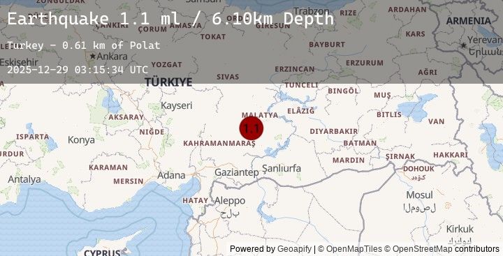 Map of CENTRAL TURKEY