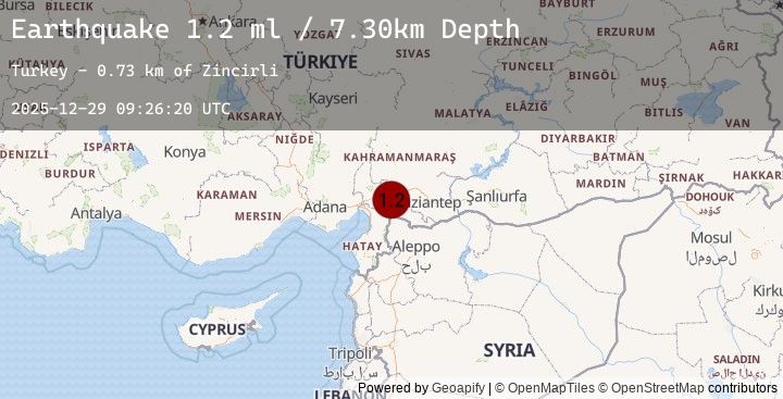 Map of CENTRAL TURKEY
