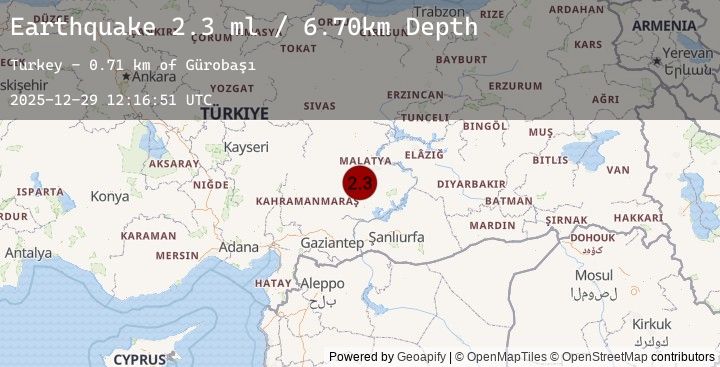 Map of CENTRAL TURKEY