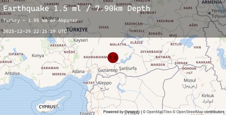 Map of CENTRAL TURKEY