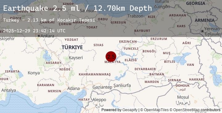 Map of CENTRAL TURKEY