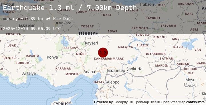 Map of CENTRAL TURKEY