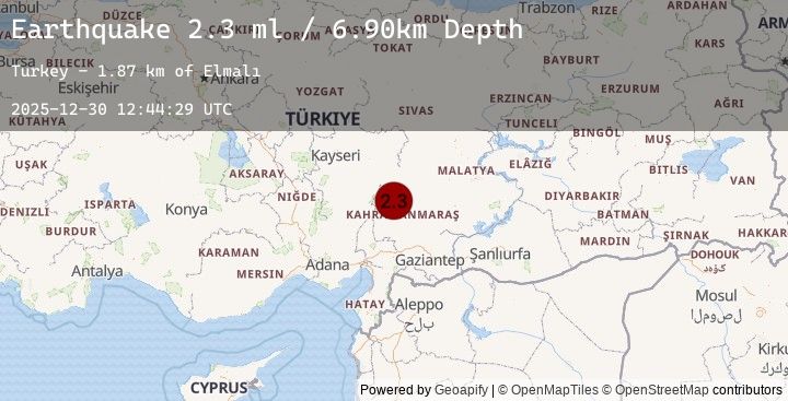 Map of CENTRAL TURKEY