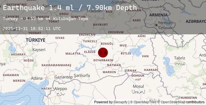 Map of EASTERN TURKEY