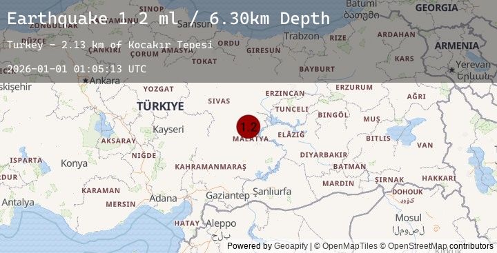Map of CENTRAL TURKEY
