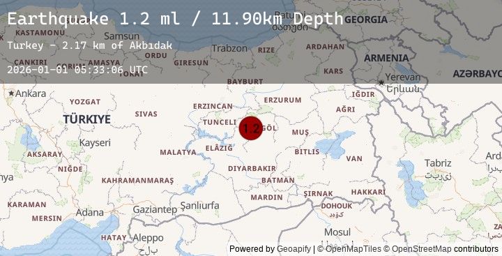 Map of EASTERN TURKEY