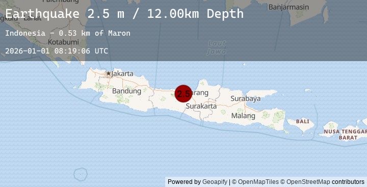 Map of JAVA, INDONESIA