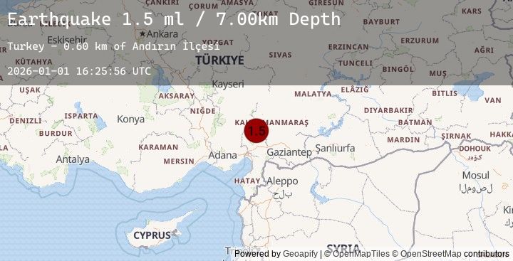 Map of CENTRAL TURKEY