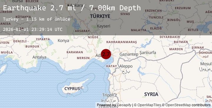 Map of CENTRAL TURKEY