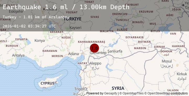 Map of CENTRAL TURKEY