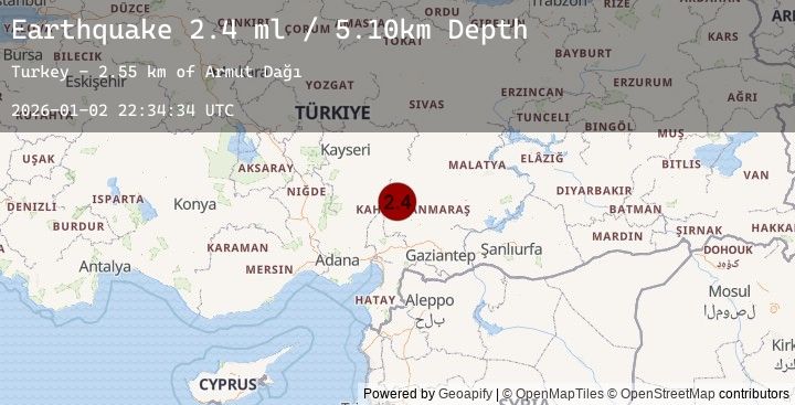 Map of CENTRAL TURKEY