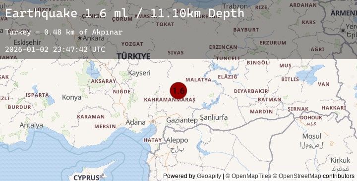 Map of CENTRAL TURKEY