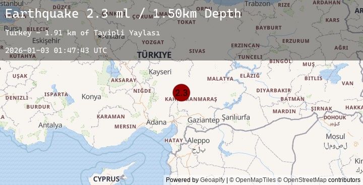 Map of CENTRAL TURKEY