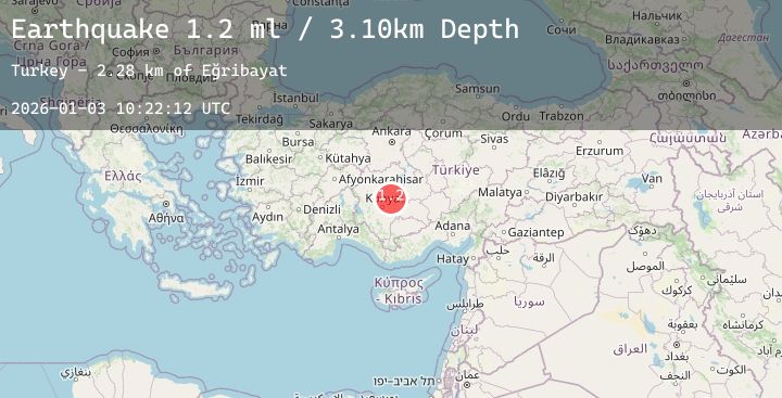 Map of CENTRAL TURKEY