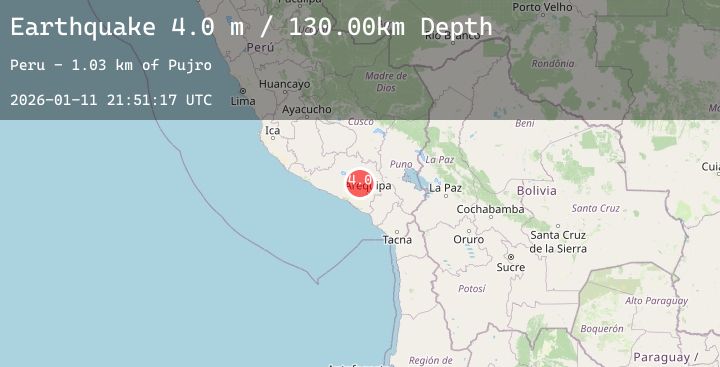 Map of SOUTHERN PERU