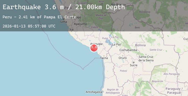 Map of SOUTHERN PERU