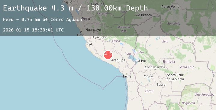 Map of SOUTHERN PERU