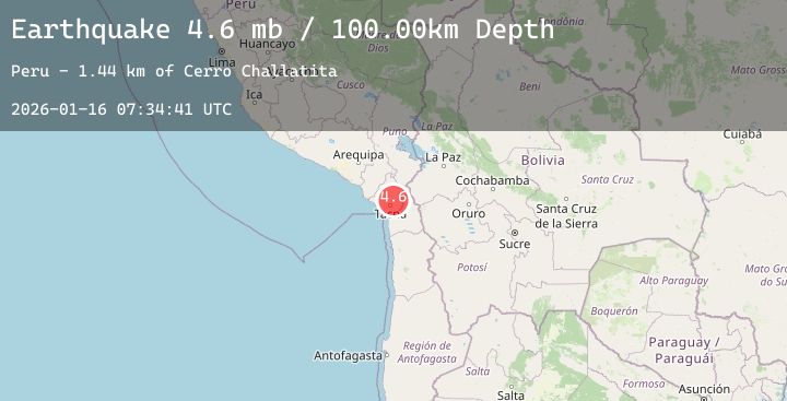 Map of SOUTHERN PERU