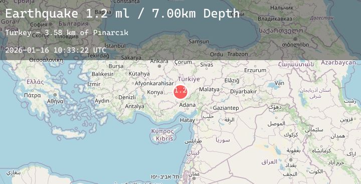 Map of CENTRAL TURKEY
