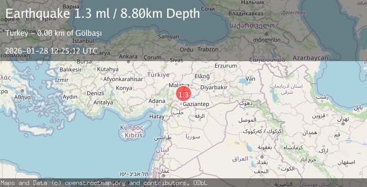 Map of CENTRAL TURKEY
