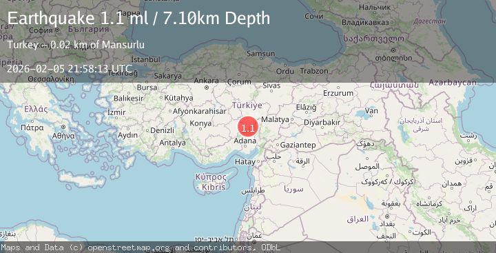 Map of CENTRAL TURKEY