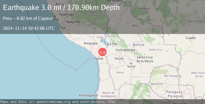 Map of SOUTHERN PERU