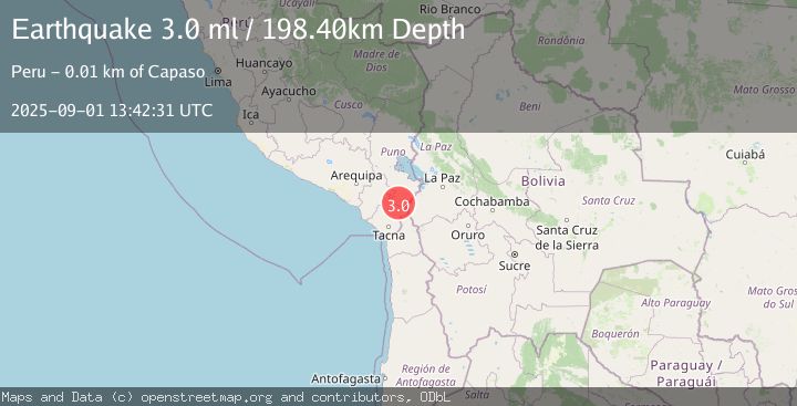 Map of SOUTHERN PERU