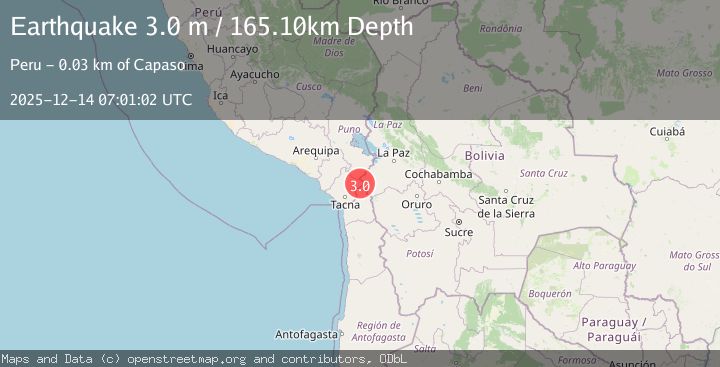 Map of SOUTHERN PERU