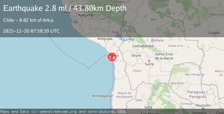 Map of OFFSHORE TARAPACA, CHILE