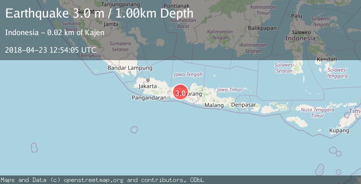 Map of JAVA, INDONESIA