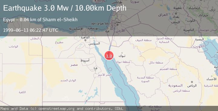 Map of EGYPT