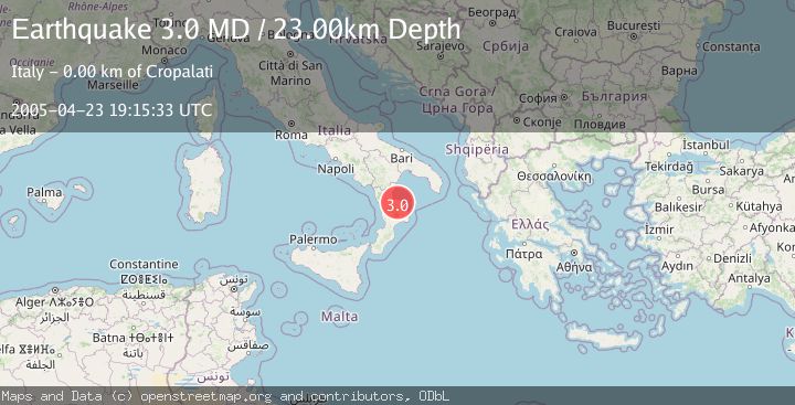Map of SOUTHERN ITALY