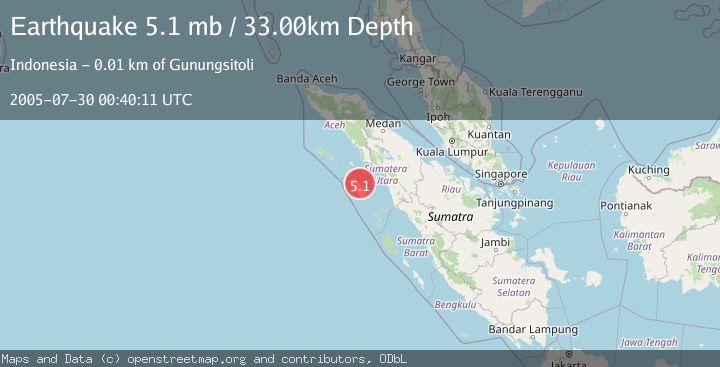 Map of NIAS REGION, INDONESIA