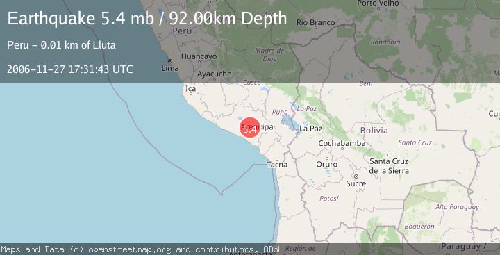 Map of SOUTHERN PERU