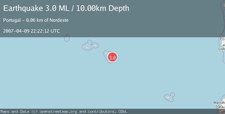 Map of AZORES ISLANDS REGION