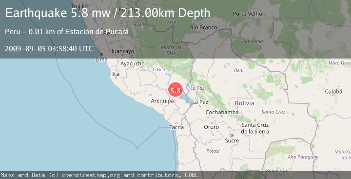 Map of SOUTHERN PERU