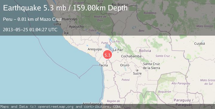 Map of SOUTHERN PERU