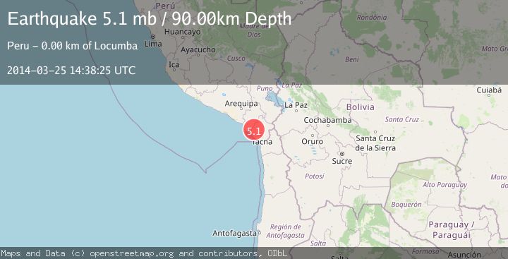 Map of SOUTHERN PERU